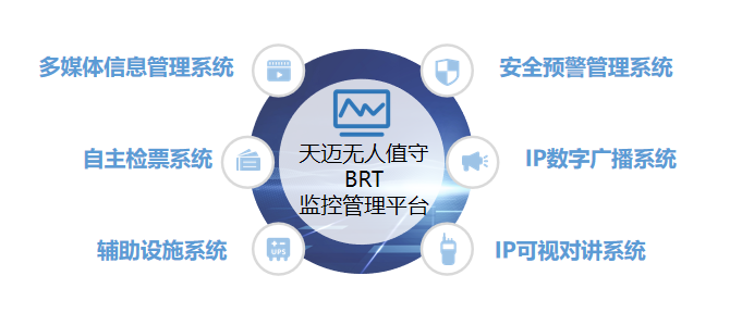 合肥公交数字化建设新突破，凯发k8国际科技BRT无人值守站台方案获赞