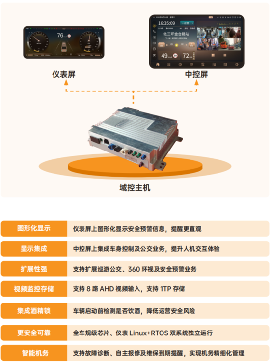 科技创新！凯发k8国际科技荣获影响客车业技术创新大奖