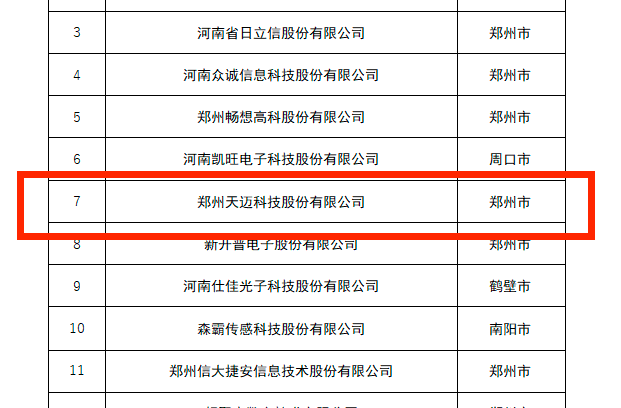 创新龙头企业，凯发k8国际科技榜上有名！